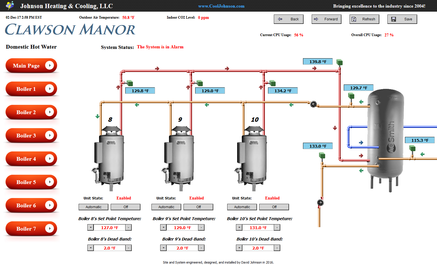 Building Automation System Macomb County Michigan