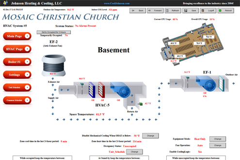 Building Automation in Detroit - Mosaic Christian